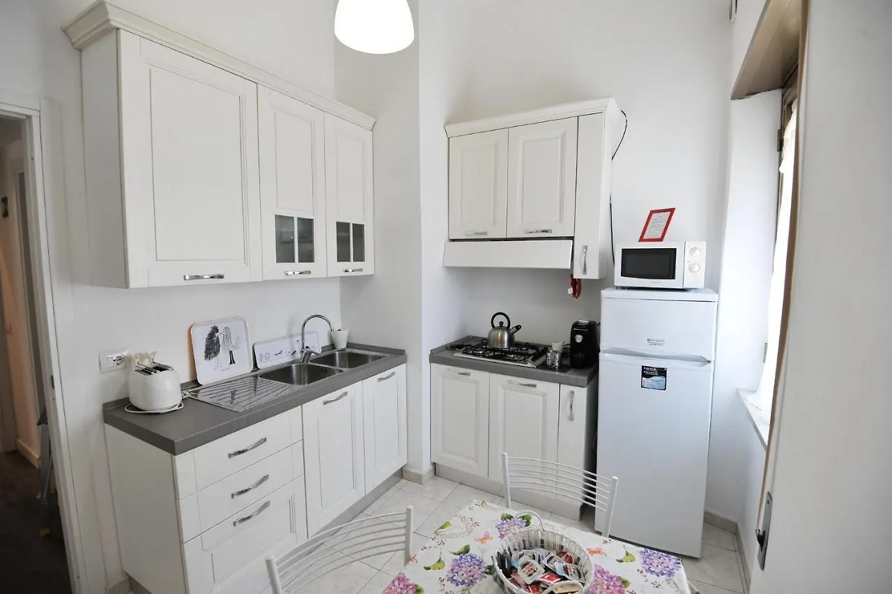 Le Fontane Di Roma Hotel 3*, Rome Italy