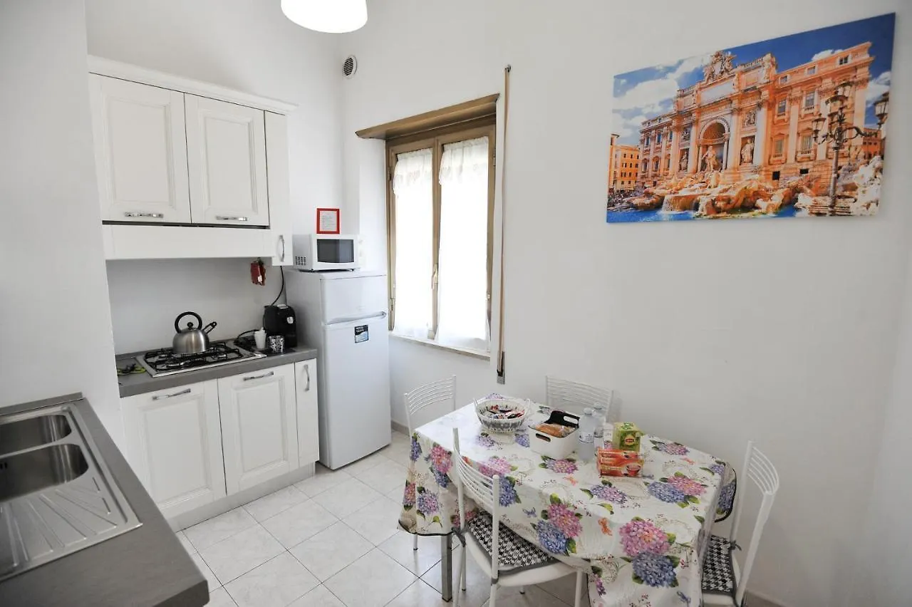 Le Fontane Di Roma Hotel 3*, Rome Italy